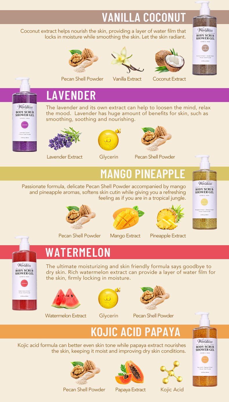 exfoliaci&oacute;n corporal 04 