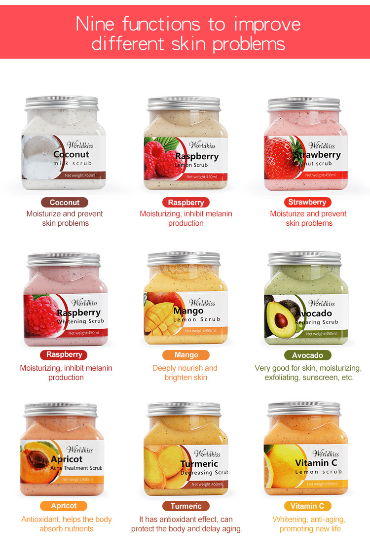 exfoliante corporal 详情图片_3 exfoliante 