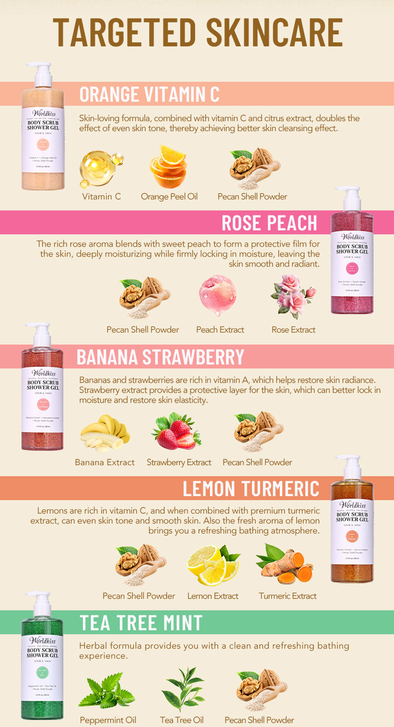 exfoliaci&oacute;n corporal 03 