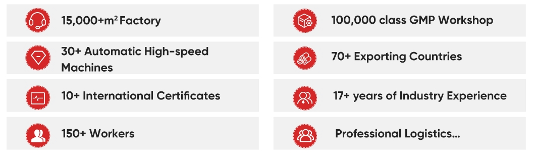 Ventajas de Caizi Cosmetics Ltd 